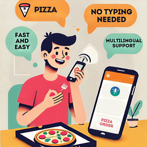 Unlocking accessibility and Inclusivity with Voice-Based Interactions 